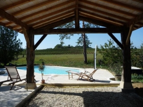Chambre d'hôte 'La ferme du couloumé' à Montréal