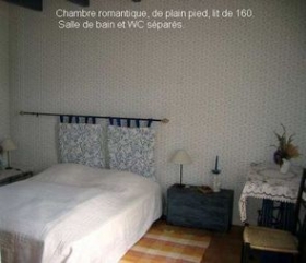Chambre d'hôte à Châteauneuf sur charente