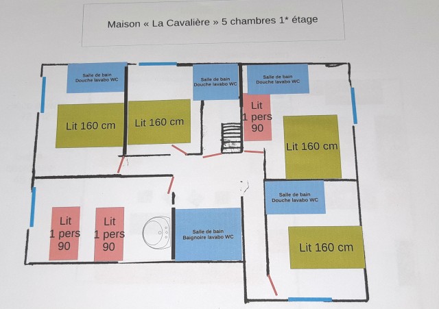 Plan des chambres